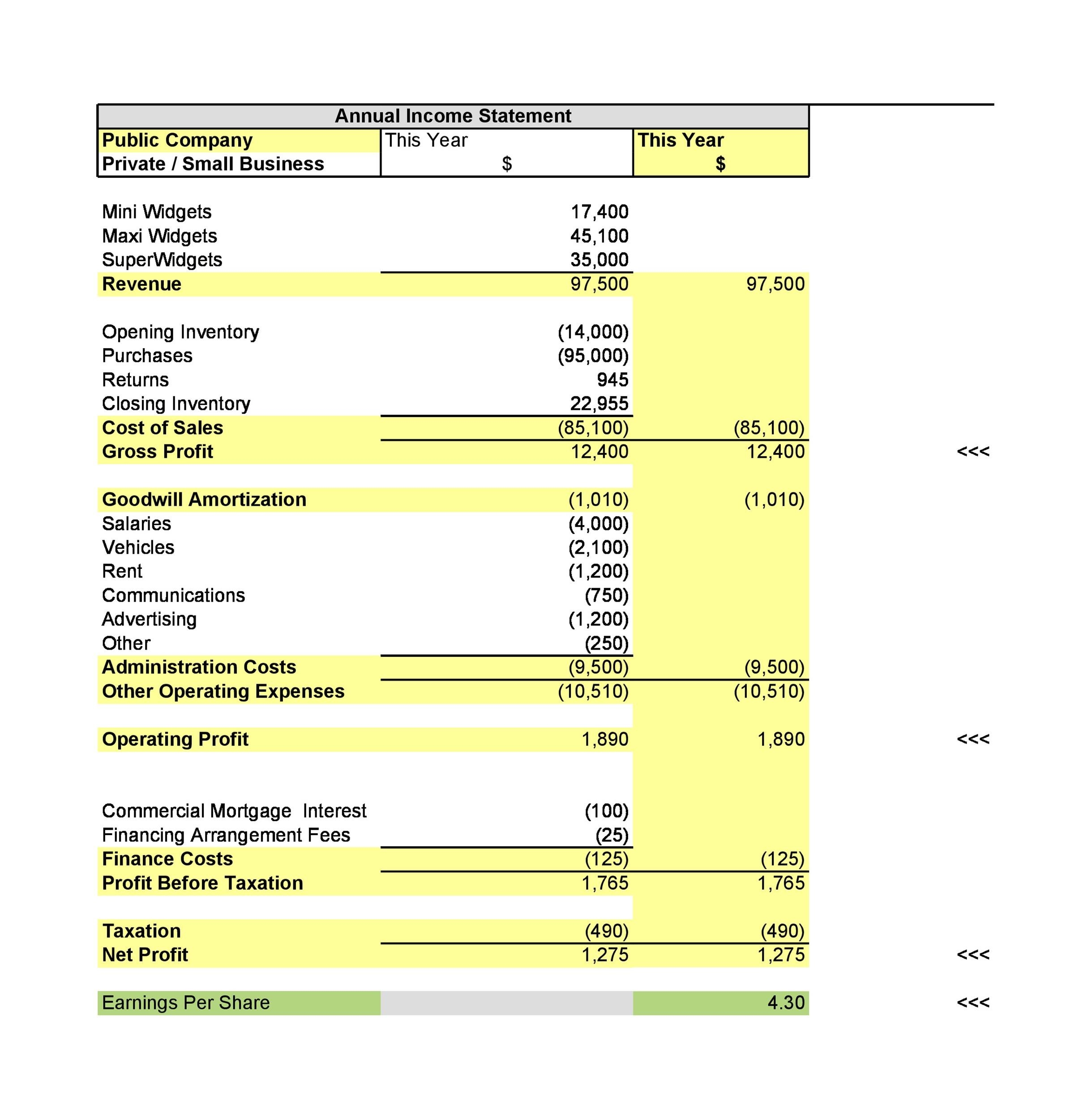 41 FREE Income Statement Templates Examples Template Lab