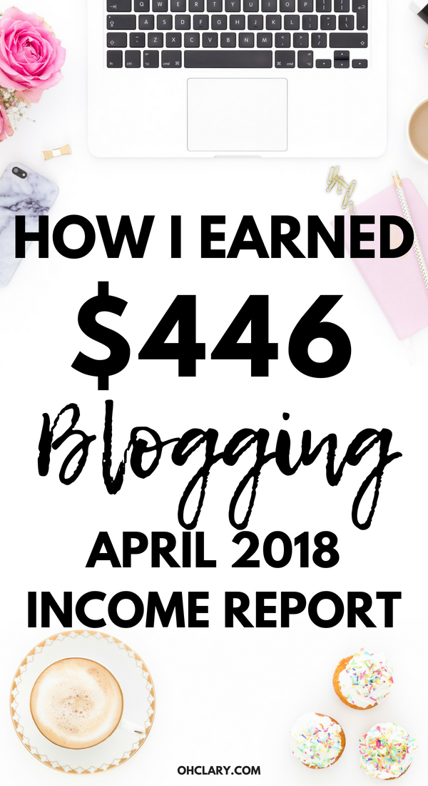 April blog income report OhClary