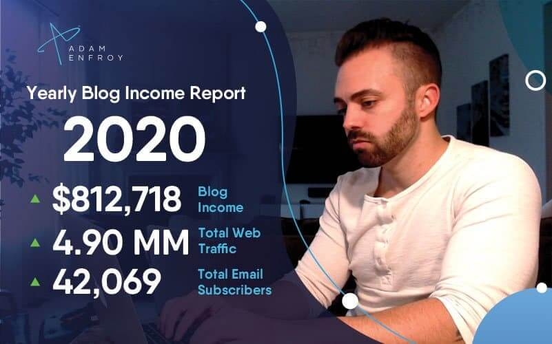 Blog Income Report How I Made 812 718 In 2020