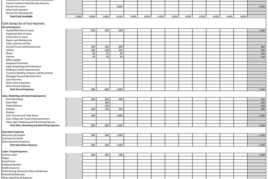 Business Spreadsheet Income Expenses With Regard To Income And Expenses