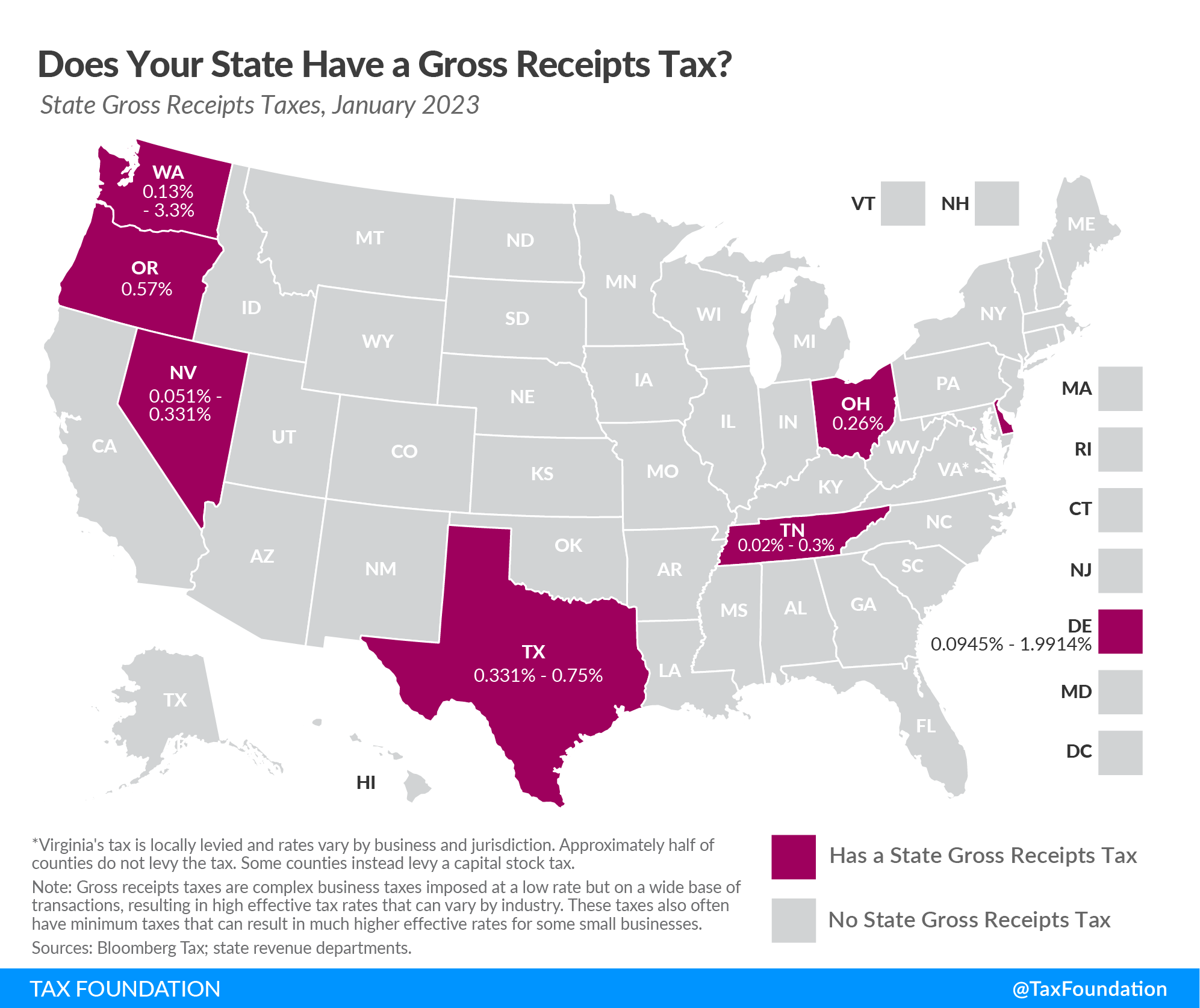 Does Your State Have A Gross Receipts Tax State Gross Receipts Taxes