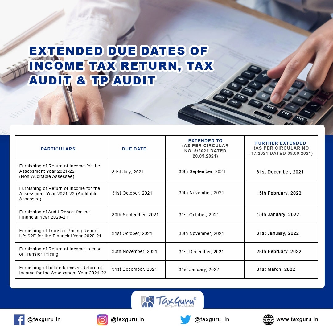 Extended Due Dates Of Income Tax Return Tax Audit TP Audit