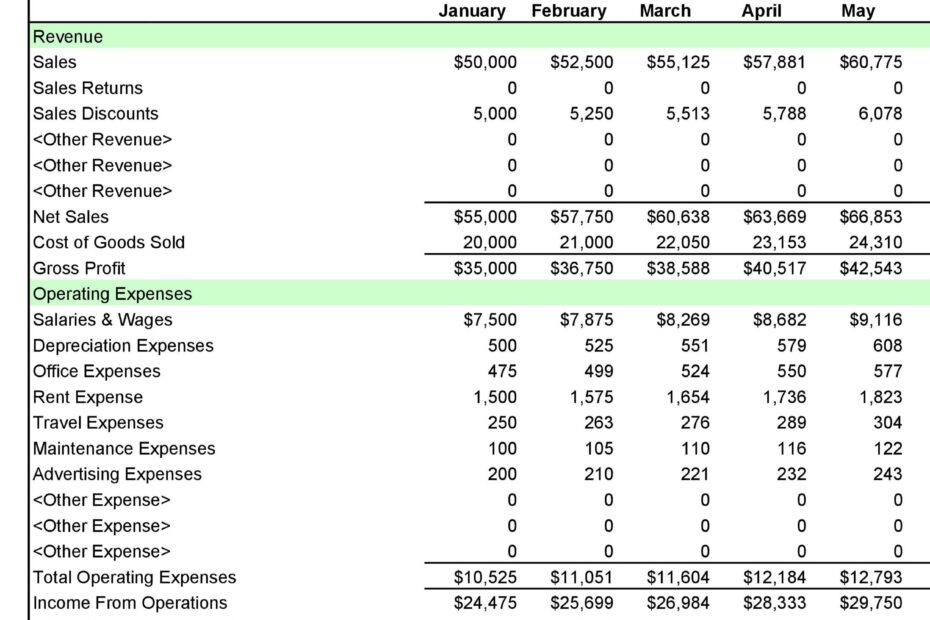 Free Printable Income Statement Template Printable Templates Free
