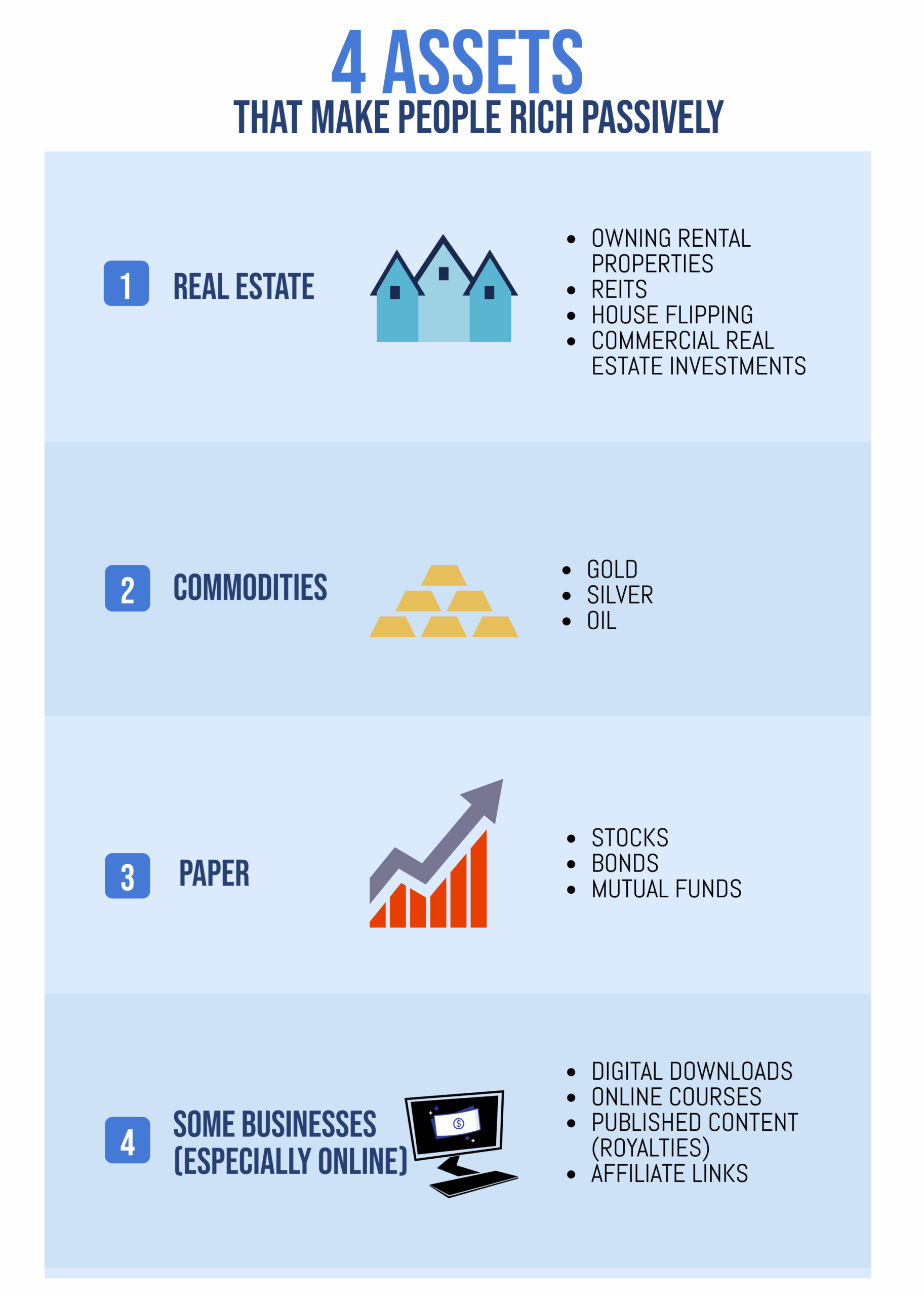 Great Passive Income Ideas Expensivity