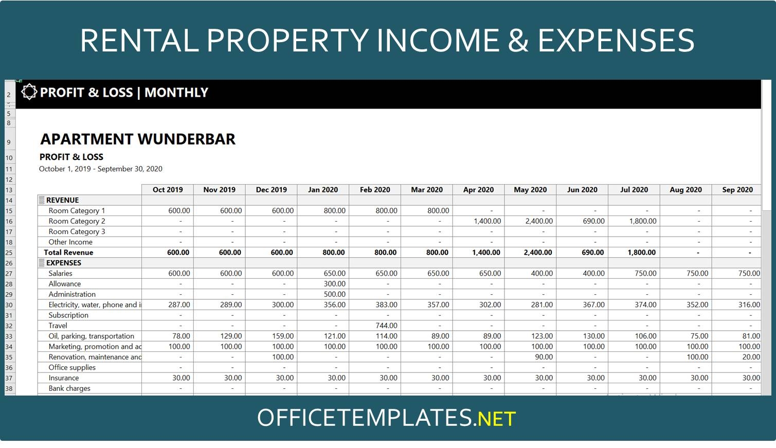 Landlords Rental Income And Expenses Tracking Spreadsheet 