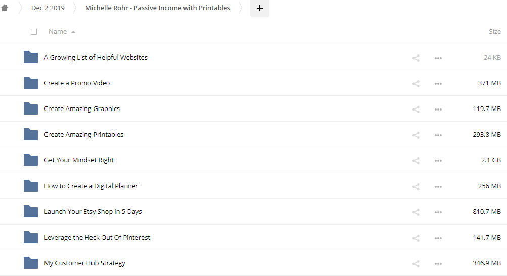 Michelle Rohr Passive Income With Printables GBesy Michelle Rohr Passive Income With Printables GBesy