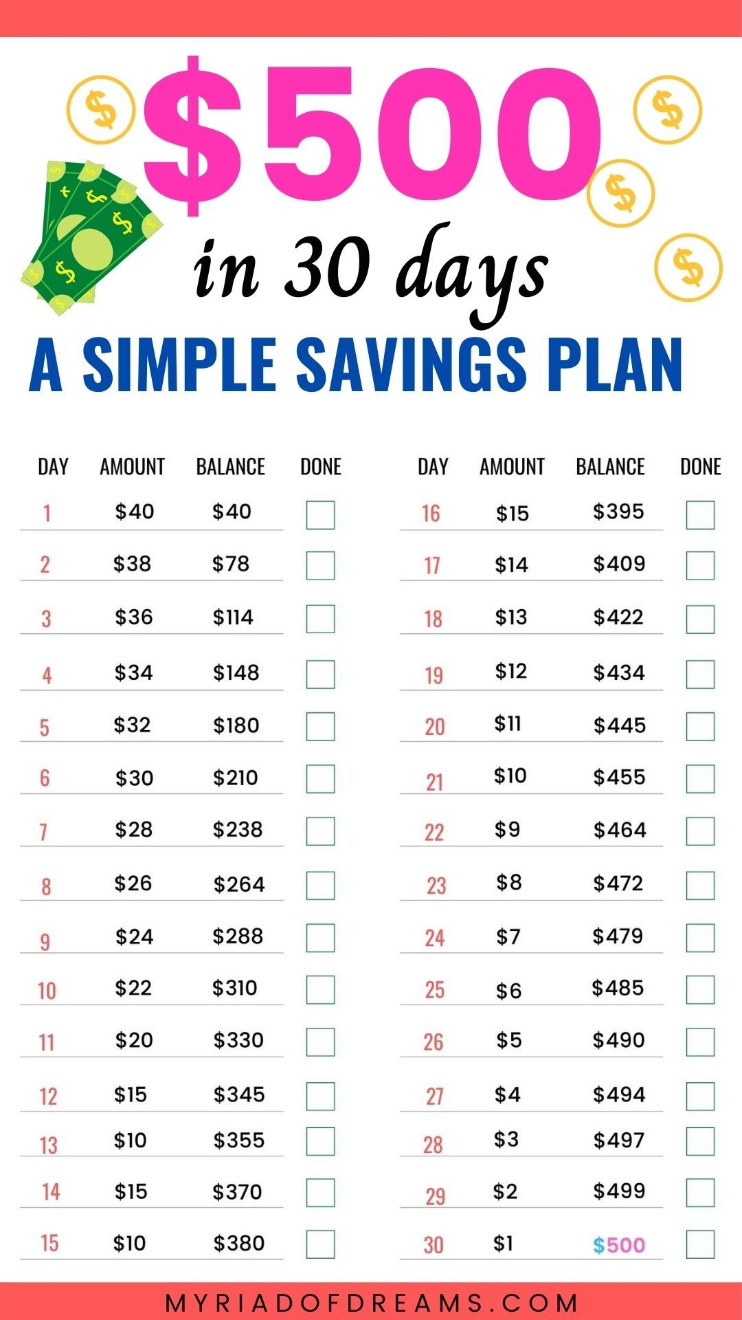 Pdf Printable Money Saving Chart