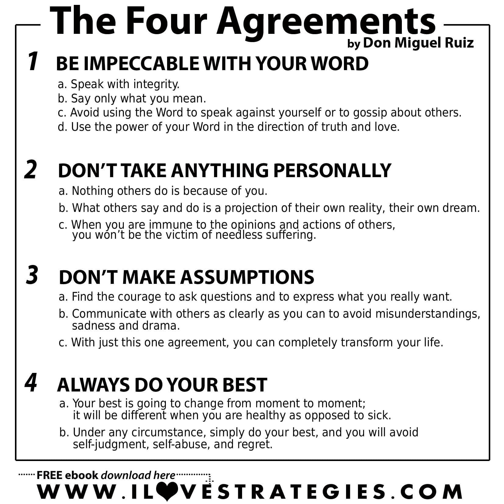 Printable The Four Agreements Worksheet Printable Templates Online By 