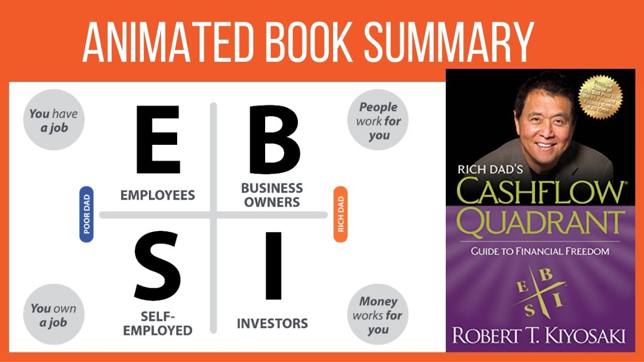 RICH DAD 39 S CASHFLOW QUADRANT BY ROBERT KIYOSAKI 56 OFF