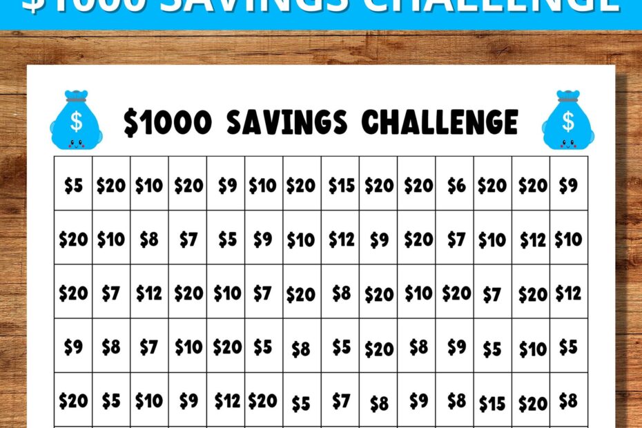 Saving Goals Saving Money Savings Tracker Low Income Savings