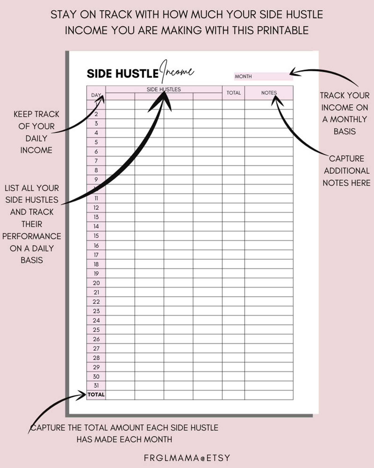 Side Hustle Income Tracker Printable Retail Arbitrage Income Etsy UK