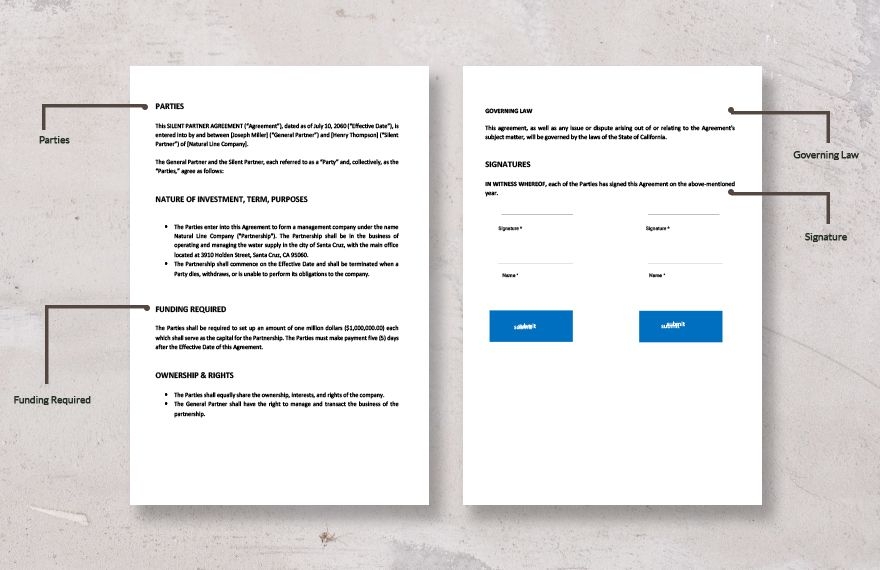 Silent Partner Agreement Template In Word Google Docs Pages 