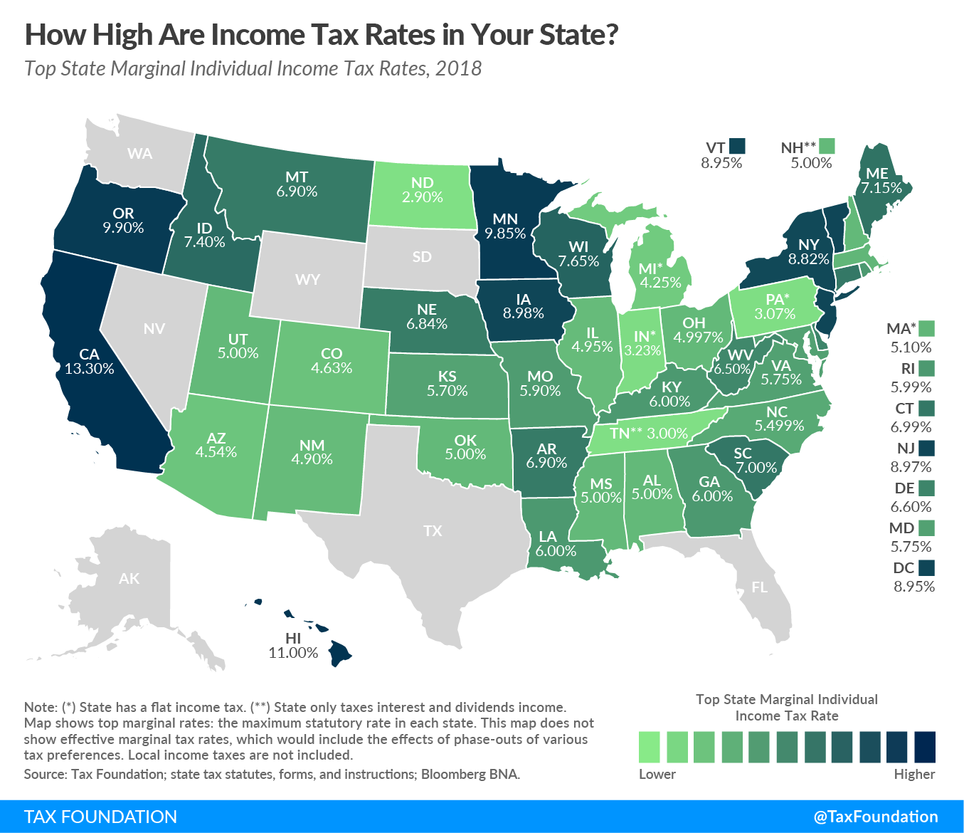 State Individual Income Tax Rates And Brackets For 2018 Tax Foundation