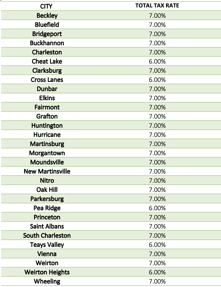 West Virginia Tax Table 2017 Cabinets Matttroy