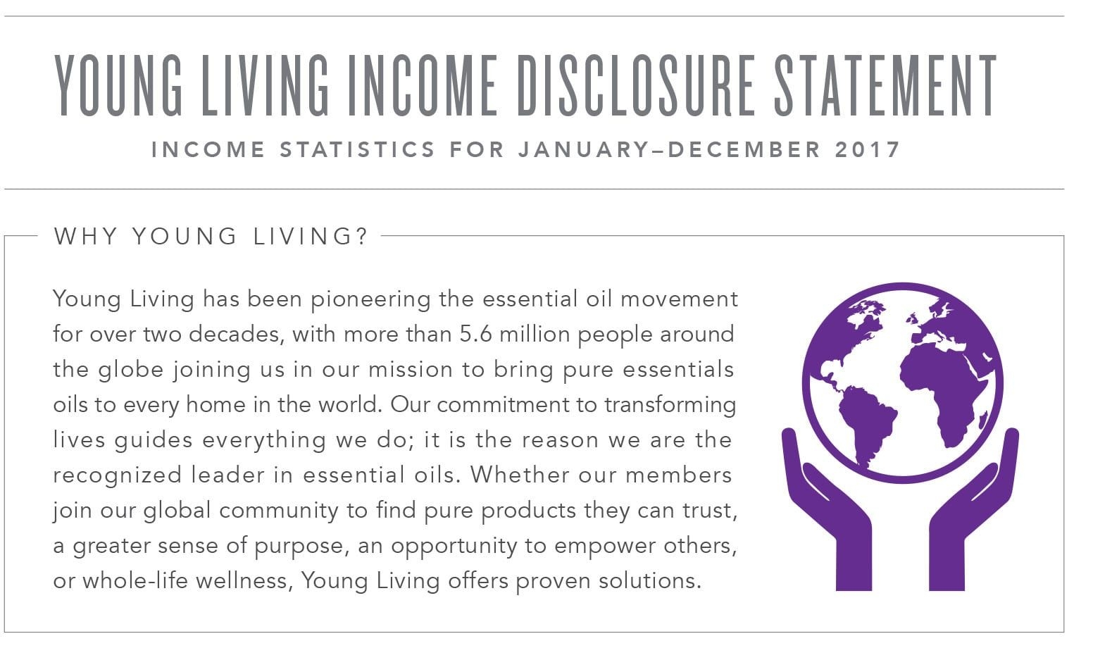 Young Living Income Disclosure Aroma Bliss Living Young Living 